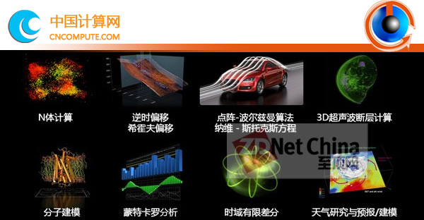 數字仿真聯盟關于HPC在數字仿真應用的深層探討